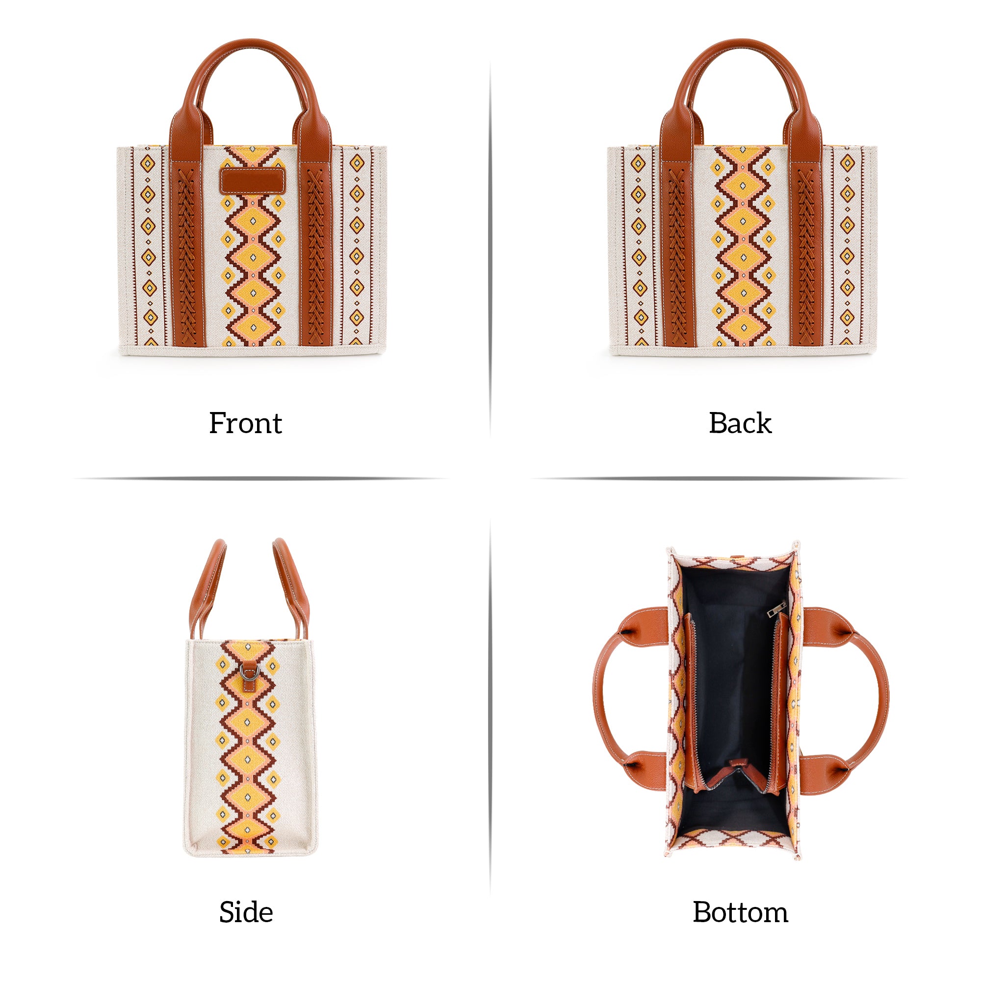 Aztec Crossbody Tote Bag